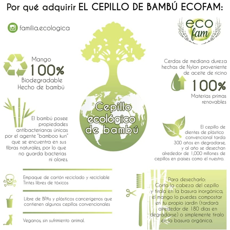 Cepillo Dientes Bambú Biodegradable Ecológico con Caja 10pz (Negro)