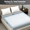 H-line 25 x Disposable Incontinence Bed Pads, 60 x 60