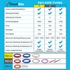 SharkBite 3/4 Inch x 100 Feet White PEX-A, Made in