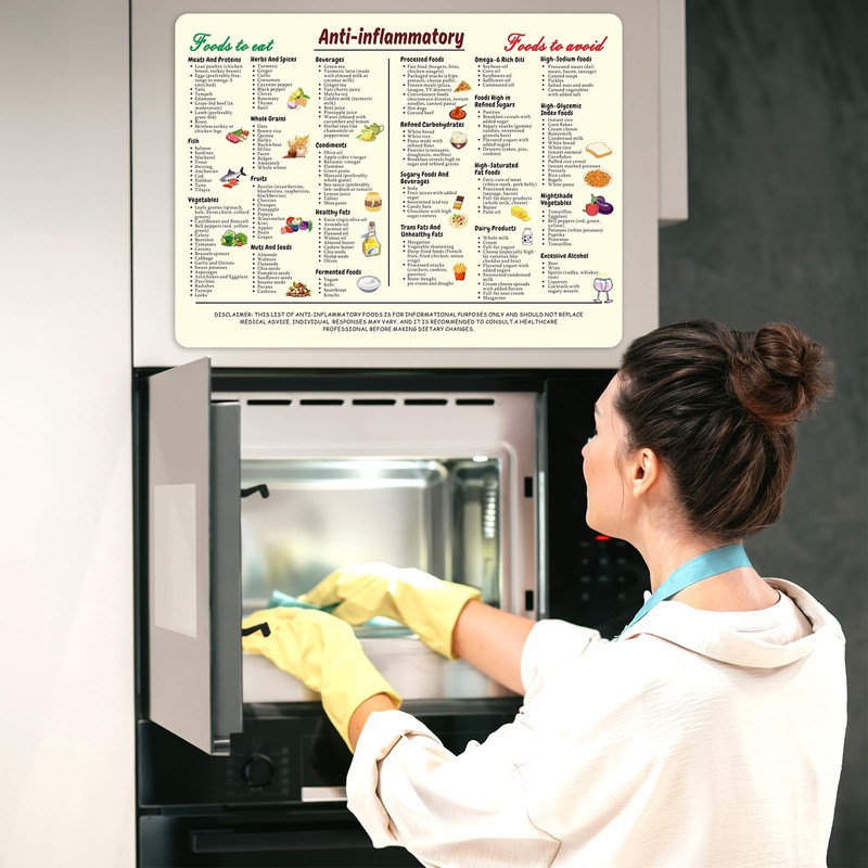 Anti-Inflammatory Diet Magnetic Cheat Sheet – Complete Foods List Chart,