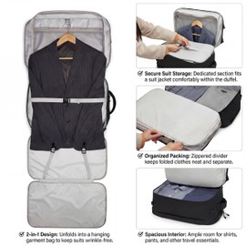 seyfocnia Convertible Travel Garment Bag, Large Travel Backpack for Men & Women, Business Laptop Backpack, Carry On Luggage, Personal Item Travel Bag Suit Bag With Multi-Pockets, Black 22 inch