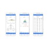 Bidirectional Three Phase Energy Meter WiFi 150A DIN Rail Modbus
