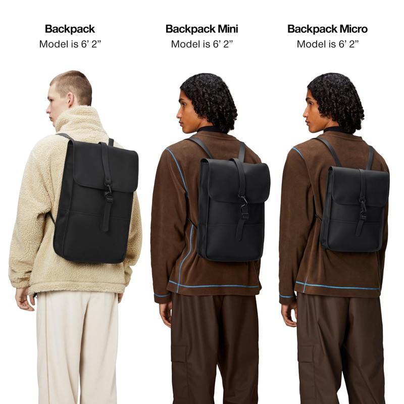 RAINS Backpack Micro (Black)