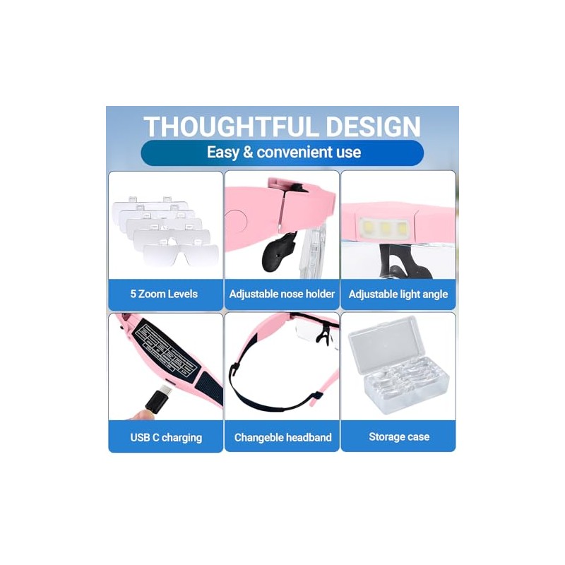 YOCTOSUN Magnifying Glasses with Light, Rechargeable Magnifying Headset with 5