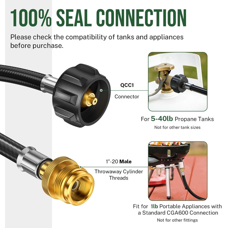 Alloxity 6FT Propane Hose Adapter 1lb to 20lb, Propane Tank