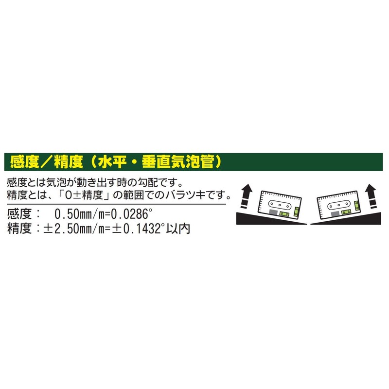 Niigata Seiki SK SWL-95 Electrical Injury Gauge with Magnet, Made
