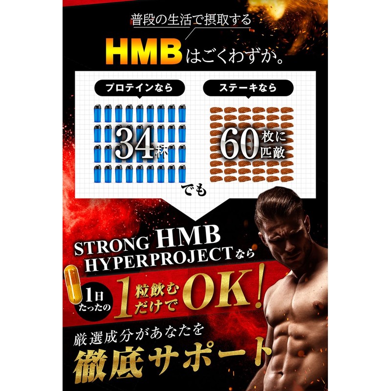 STRONG HMB Supplement, 90 Day Supply, For Men, Bulk, Creatine,