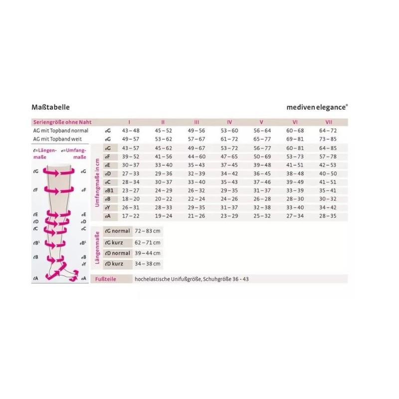 medi mediven elegance Women’s Compression Stockings CCL2 Jersey Edge Normal