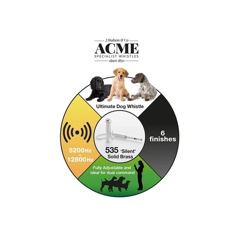 Acme Silbato silencioso para Perros