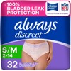 Always Discreet Adult Diapers for Women, Incontinence Underwear, Postpartum Essentials,