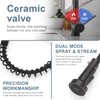 Oil Rubbed Bronze Kitchen Faucet,AIMADI Commercial Single Handle Single Hole