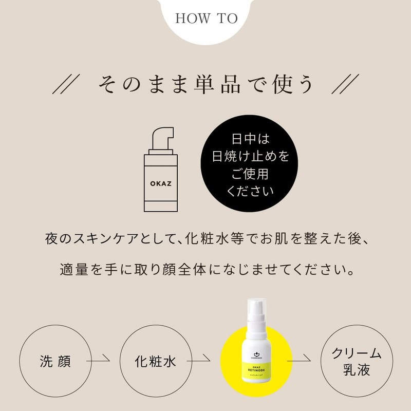 COSMEDON Pure Retinol Vitamin A Milky Serum, 0.2 fl oz