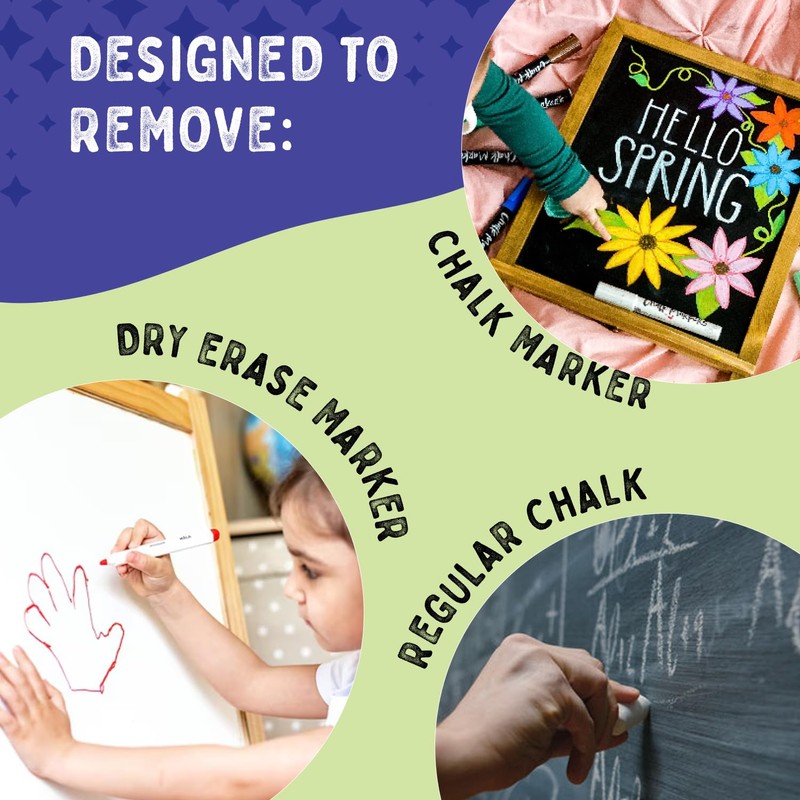 Chalkola Chalkboard & Whiteboard Cleaner Spray Kit (500ml) | 100%