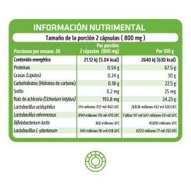 HEALTHADDICTION - Probióticos y Prebióticos Fórmula Avanzada con 4 Cepas, 10 Billones de UFC y Cápsulas de Absorción Entérica - Sin Gluten, Sin Lactosa, Sin Azúcar - 60 Cápsulas