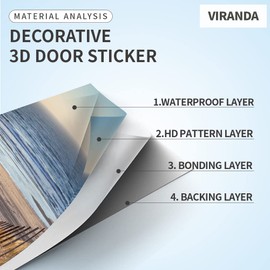 3D Door Stickers Murals Peel and Stick - Beach Path - Door Wallpaper Self-Adhesive Door Decals Removable PVC Waterproof Door Poster for Bedroom Living Room Door Decoration 30.3 x 78.7 inch