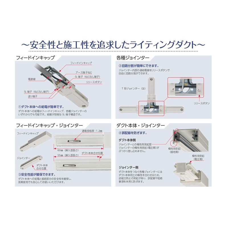 JAPPY JLD-0234W Lighting Duct, L Shape Jointer, White