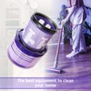Allotech 1 x Replacement Filter for Dyson V11 SV14 Series,