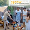 Electric Grill, Techwood Outdoor Electric BBQ Grill, 1600W Portable Removable