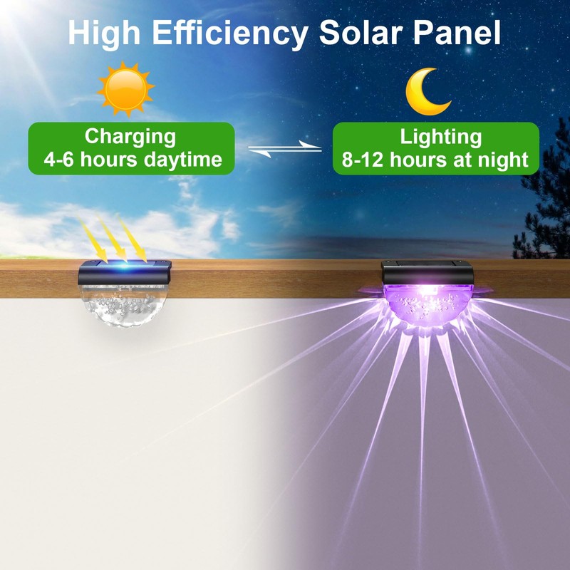Melunar 12 Pack Solar Deck Lights Outdoor, Solar Step Lights