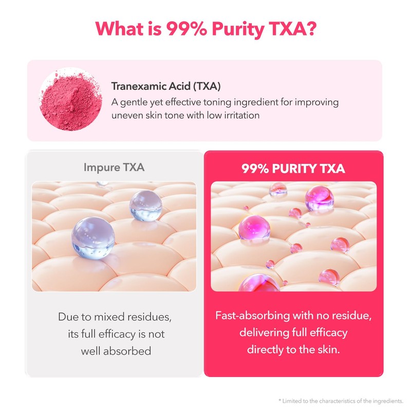 APRILSKIN TXA+Niacinamide 99 Pink Milky Toner | 99% High-Purity TXA