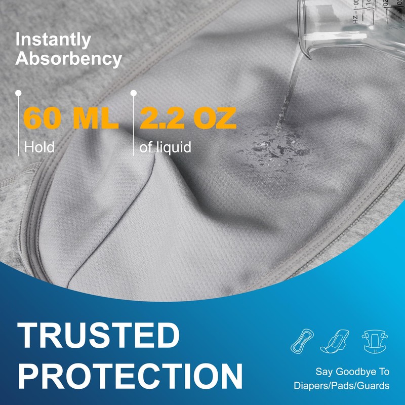 IRISMORII Incontinence Underwear for Men Washable Urinary Leak Proof Absorbent