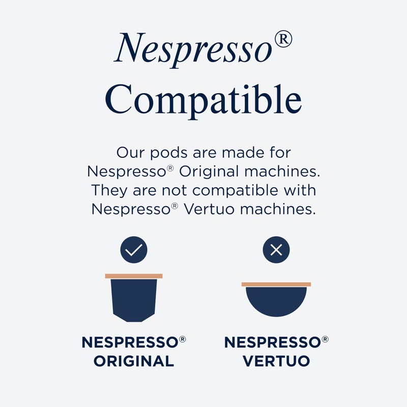 CafePod Coffee Pods Nespresso Compatible Ristretto 60 Aluminium Capsules