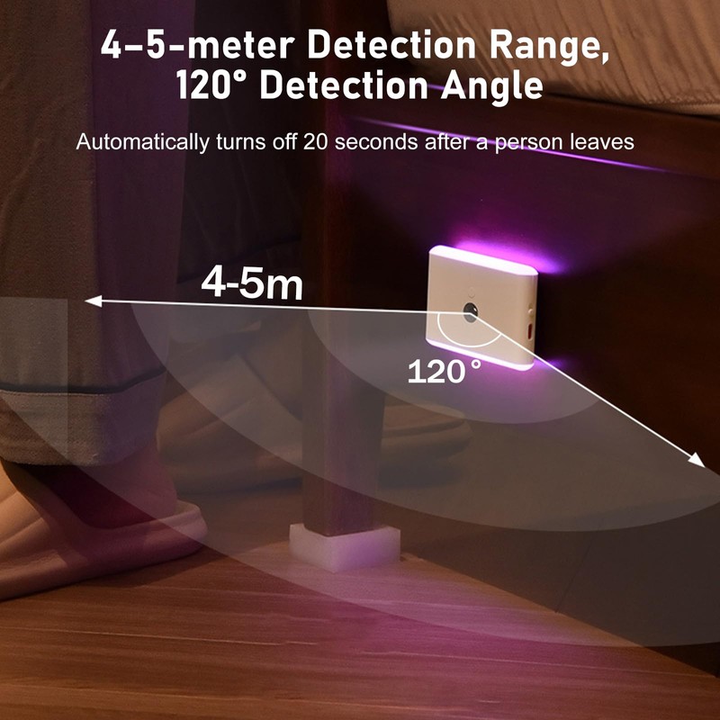 Yujncosm 2 Pack Motion Sensor Night Light, Rechargeable Stair Lights