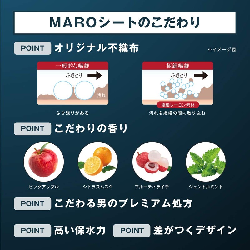 MARO Design Body Sheet, Zaku Design, Gentle Mint, 30 Sheets