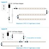 Litever Under Cabinet Lighting Set Plug in, 3 pcs 12