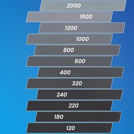 12PCS Sandpaper, 120 to 2000 Mixed Grits Assorted Sanding Paper Pack for Wood, Fine & Coarse Wet & Dry Waterproof Abrasive Paper Sheets for Walls, Metal Plastic, Furniture Finishing, Polishing