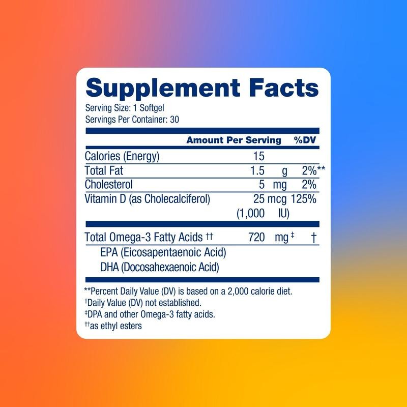 OceanBlue Essentials Everyday Omega – Burp-Free Fish Oil with Vitamin