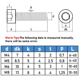 GUEEYUAW Pack of 20 M8 x 20mm Cylinder Screws 304 Stainless Steel DIN 912 A2 V2A Hex Socket Screws Can Be Used Outdoors