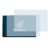 brotect Screen Protector compatible with Lenovo Tab P12 Pro (2
