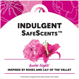 Summer's Eve Amber Nights Feminine Wash, PH-Balanced wash, 15 Fl Oz