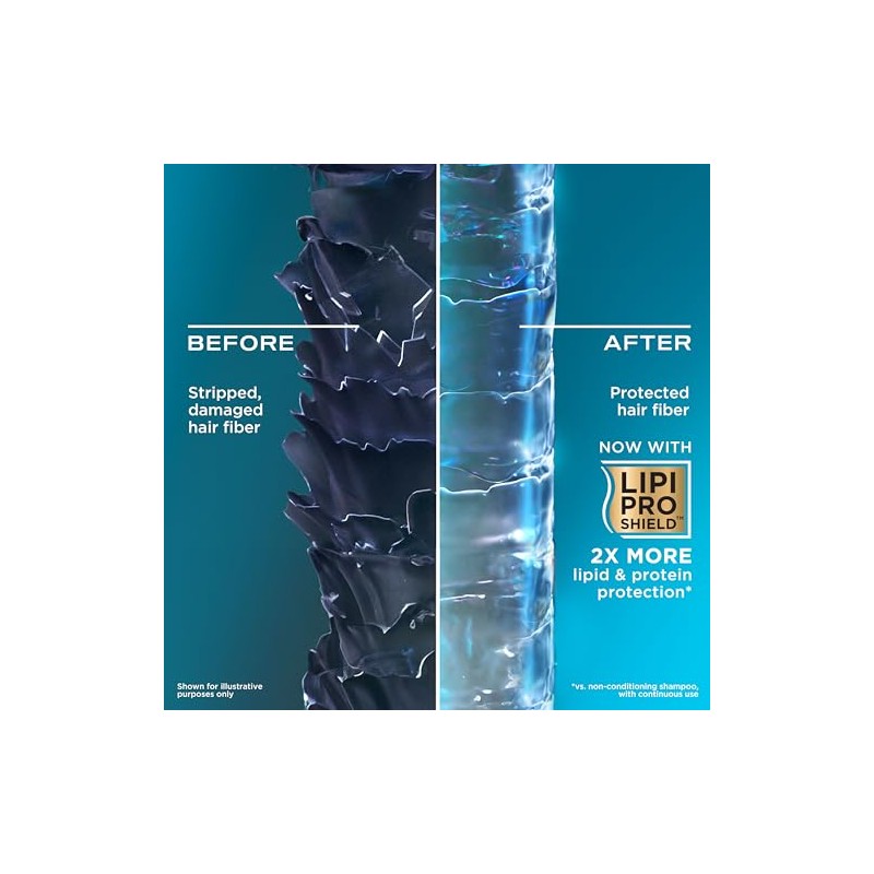 OGX Rosemary Mint XS Shampoo 13oz