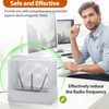 Large WiFi Router Cover Blocks Up to 90% of EMF