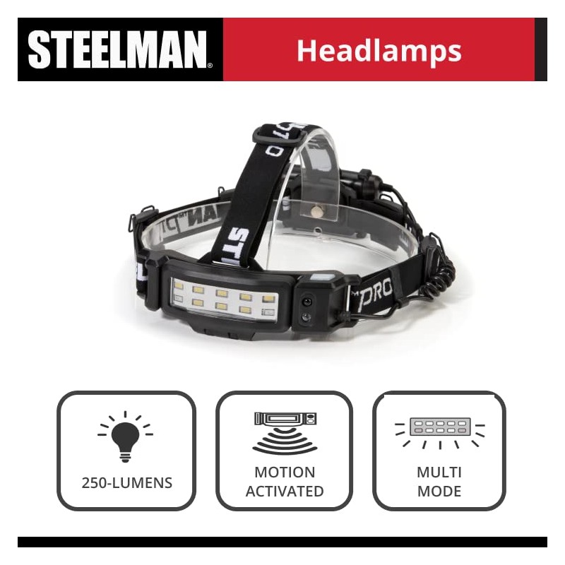 Steelman Pro Slim Profile Motion Activated LED Headlamp with Red