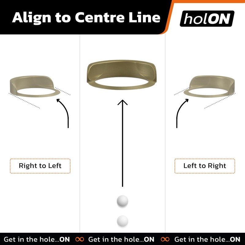 Holon Indoor Putting Hole “on” REALISTIC Indoor Golf Hole Putting