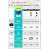 カフェインの力Premium 【製薬会社との共同開発により、1日あたりカフェイン300mg配合】 業界No.1の13無添加 糖分ゼロ 60錠 1ヶ月分 錠剤 サプリ 国内製造 (2)