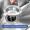 2 Pack Kitchen Sink Drain Strainer with Handle, Universal Stainless
