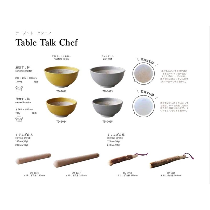 AWASAKA BO-1018 Cooking Tool Pestle, Slickwood Sandwich Pepper, 6.7 inches