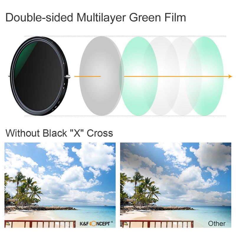 K&F CONCEPT 67mm 2-in-1 Variable Adjustable ND Filter Neutral Density