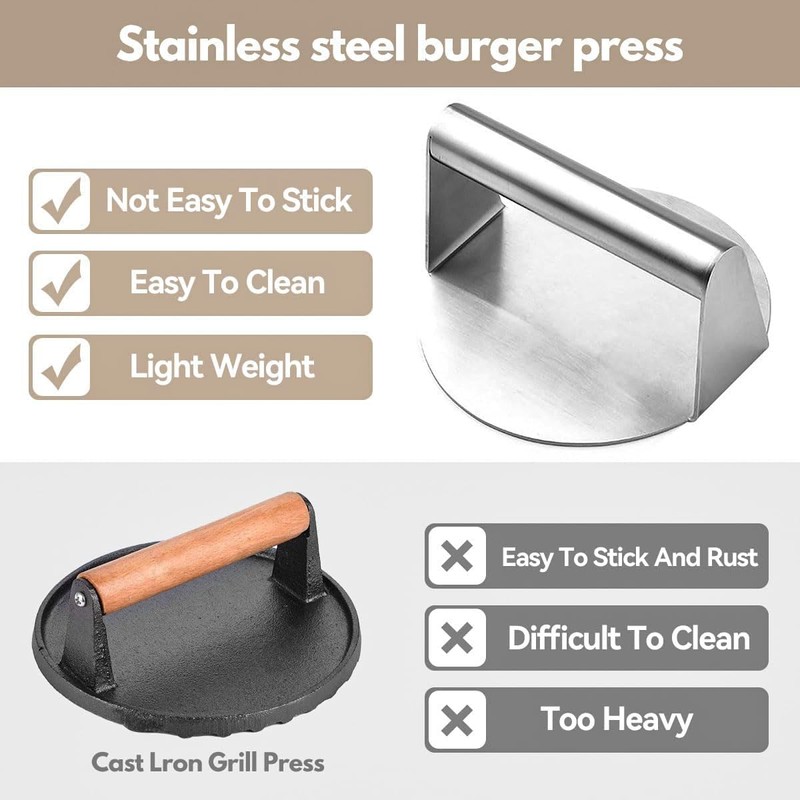 VivoGlow 2 Pack Stainless Steel Smash Burger Press | Flat