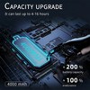FrSara Neck Fan, Portable Personal Fan Strong Wind, 4000mAh, Air
