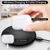 Wireless Charging Case Compatible with Airpods Pro 2nd and 1st