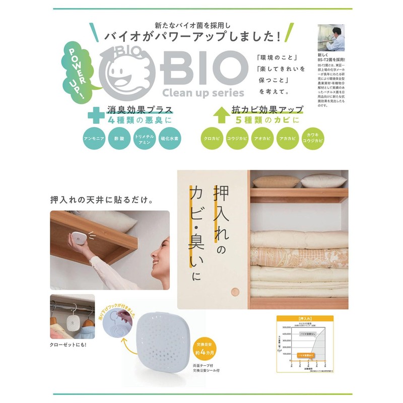 Cogit Power Bio Closet Mold Clean Mold and Deodorizing (Replacement