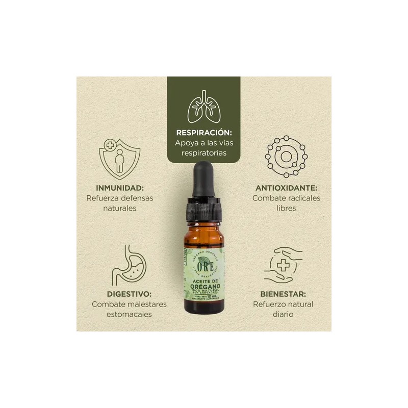 Ore, Aceite De Orégano 10 Ml Gotero Portátil