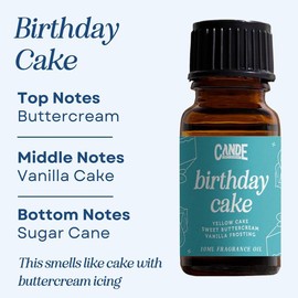 Scented Premium Fragrance Oil for Aroma Therapy and Home Freshening:_Birthday Cake