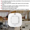 Fire Security 360° Independent Smoke Detector with Sound Light Alarm