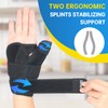 Lalent Wrist Thumb Support Brace Right Left Hand with 3